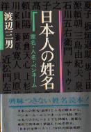 �����ܿͤ���̾:��̾����̾���ڥ�͡�������ջ��ˡʤ��礦������